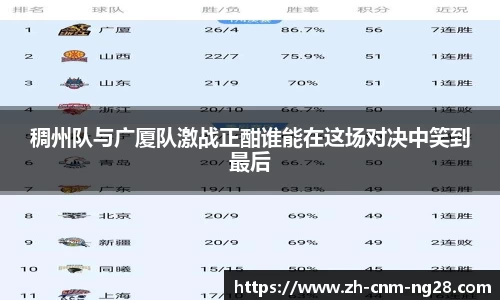 稠州队与广厦队激战正酣谁能在这场对决中笑到最后